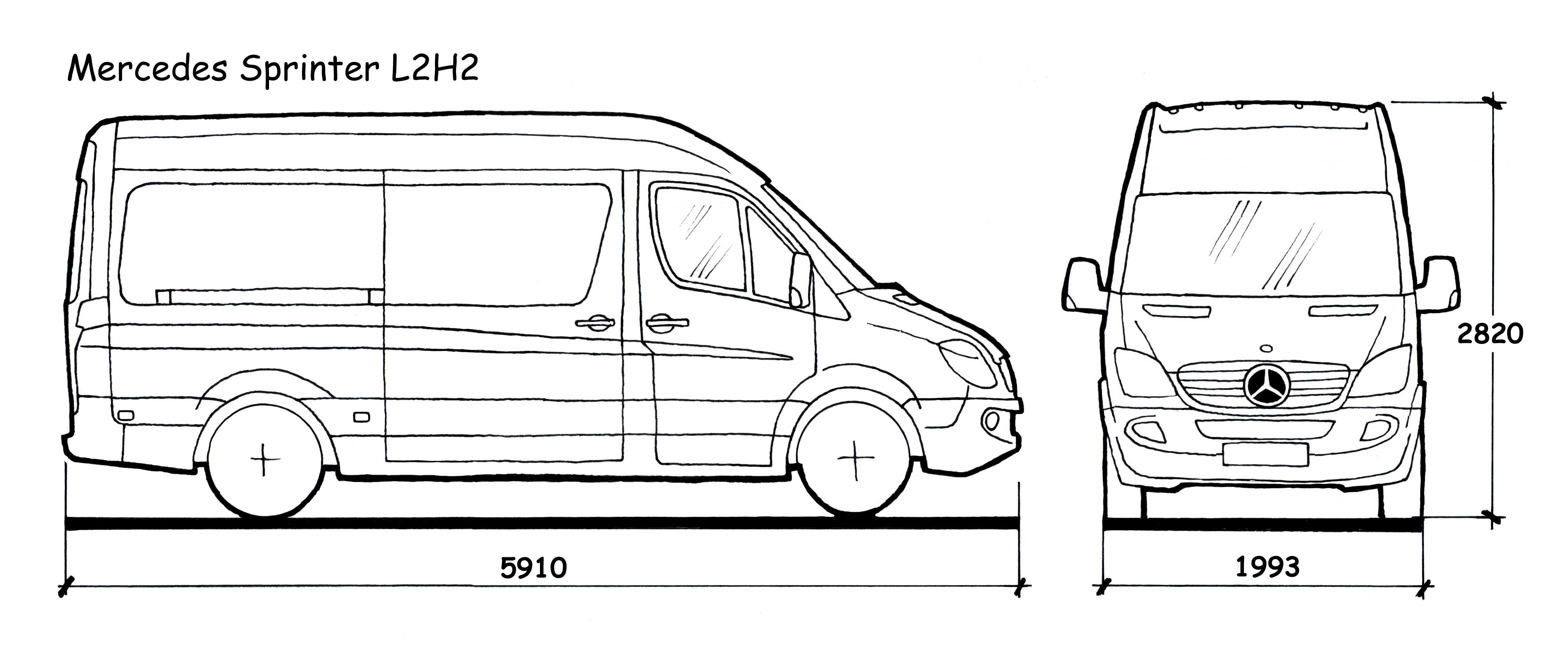 Configure your roof rack