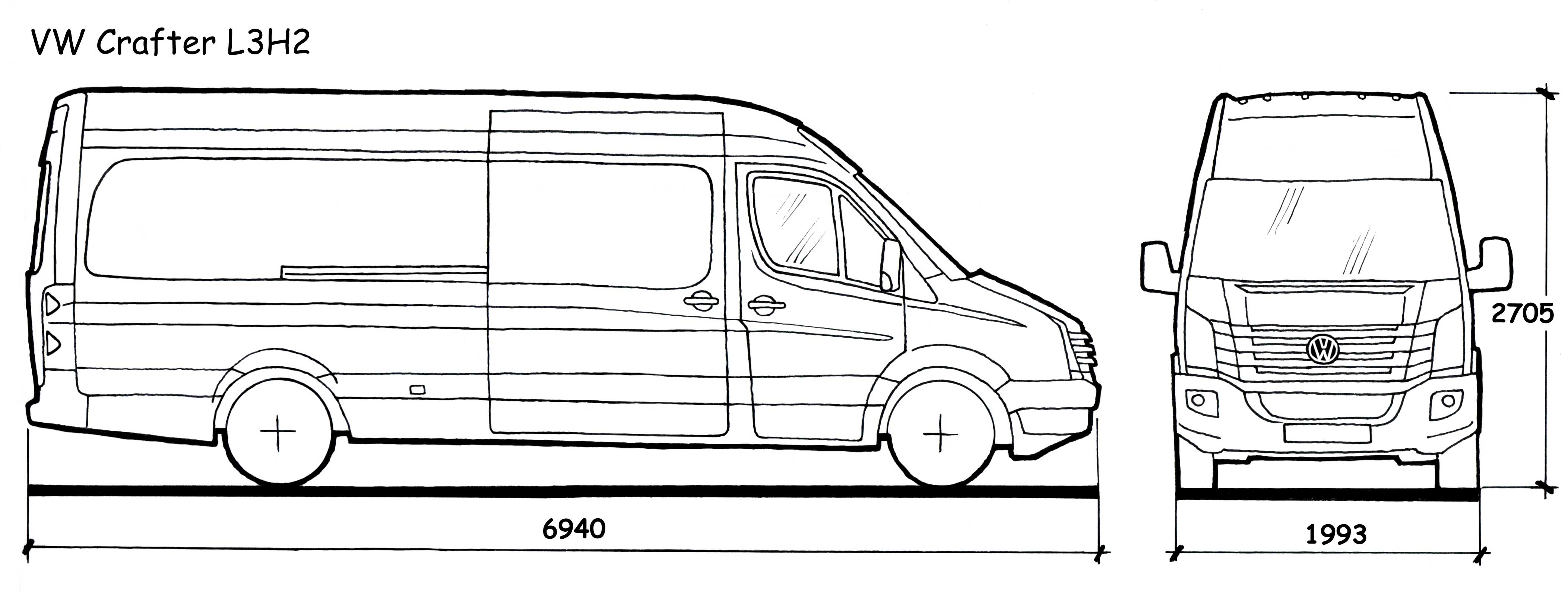 Configure your roof rack