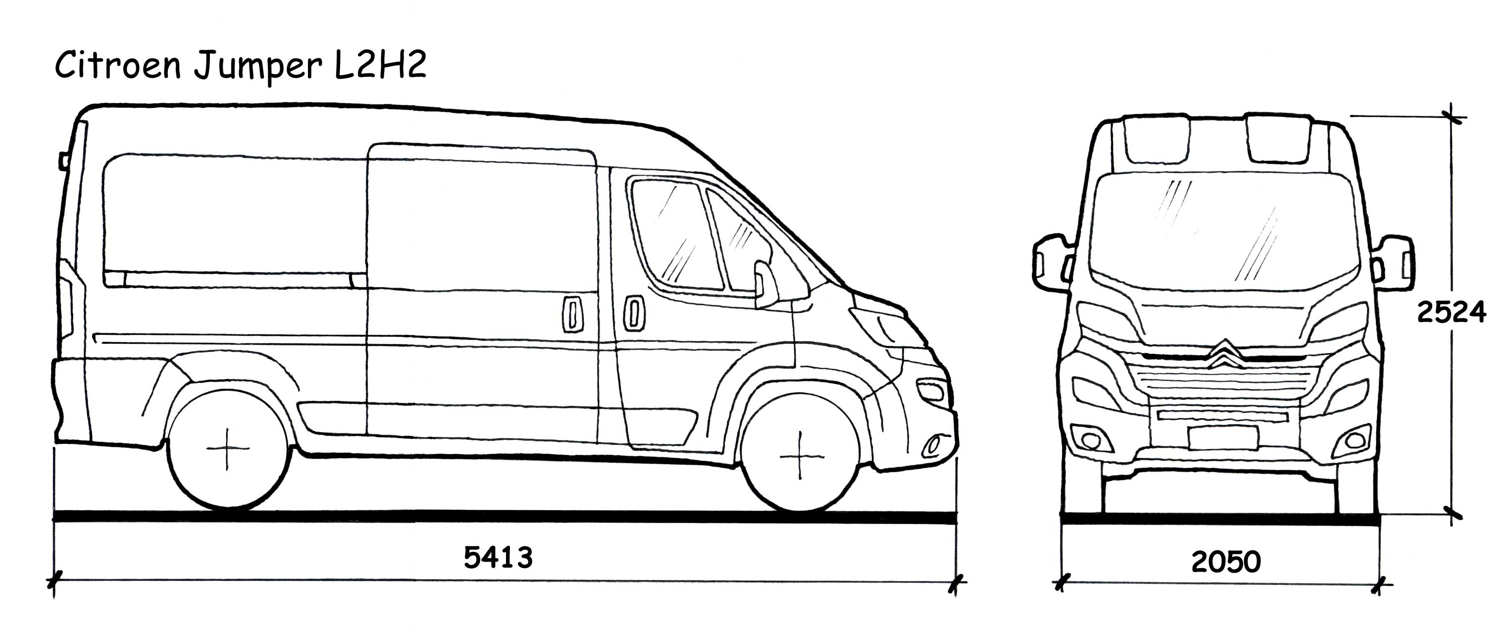 Configurez votre galerie